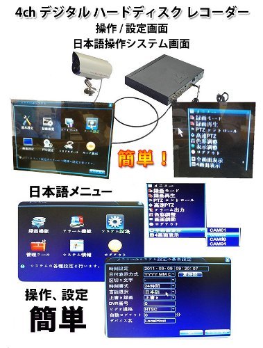 防犯カメラ4台 レコーダ付 有線 Amazon.co.jp: TKS 防犯カメラセッ ト4CHデジタルレコーダー